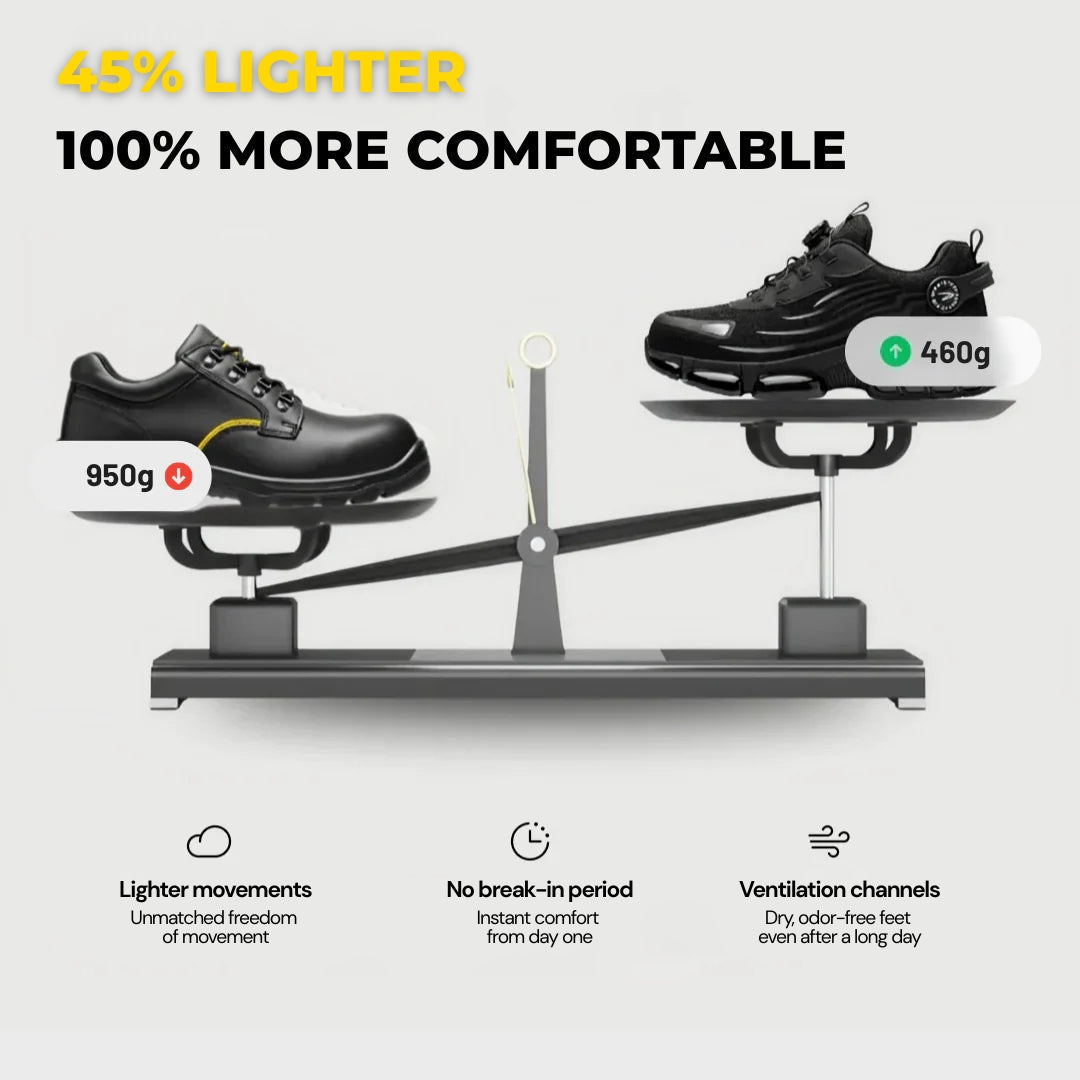 SolidStep 3.0 |  Made for safety and all-day comfort