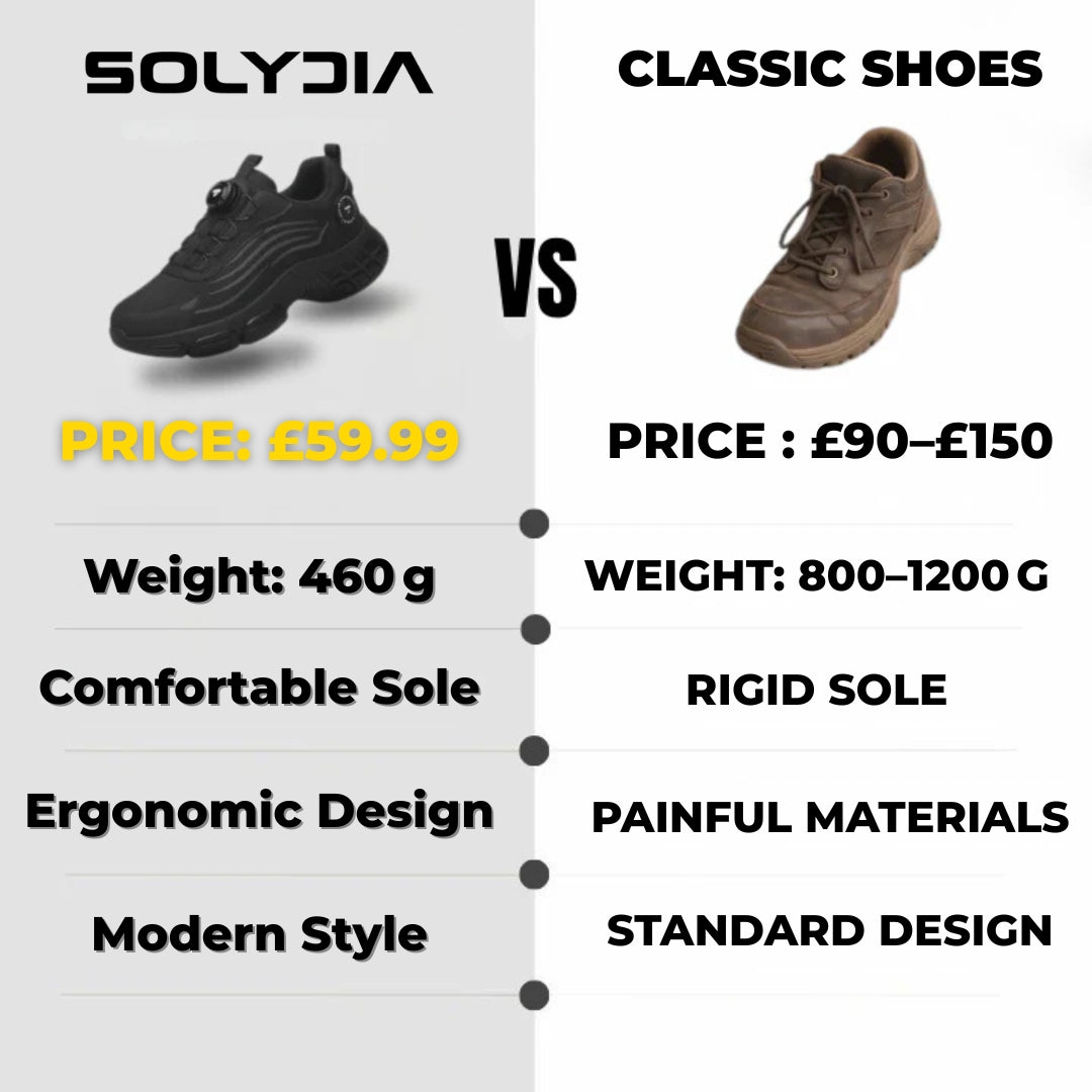 SolidStep 3.0 |  Made for safety and all-day comfort