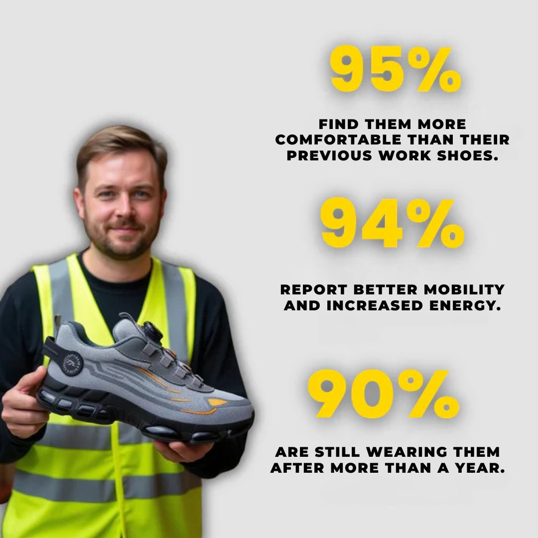SolidStep 3.0 |  Made for safety and all-day comfort